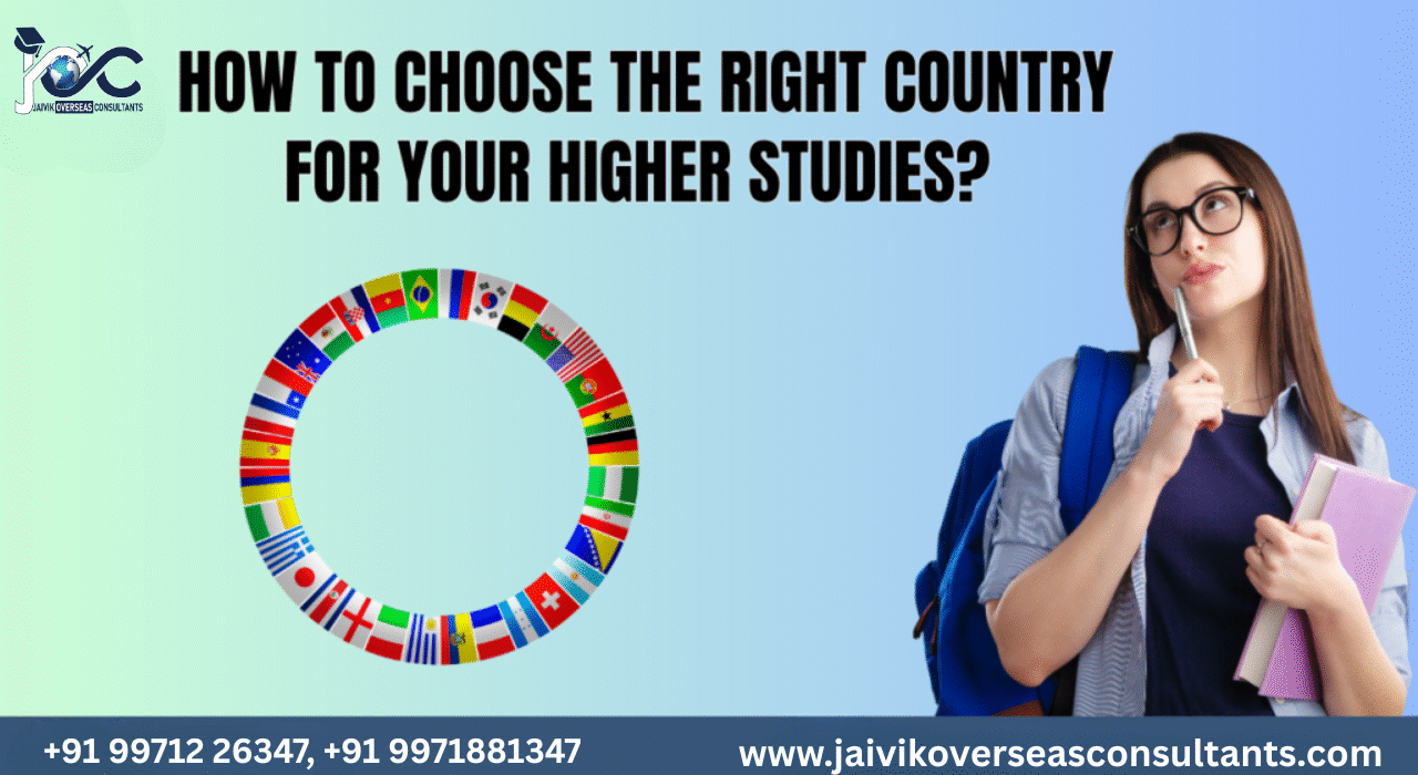 study abroad destinations