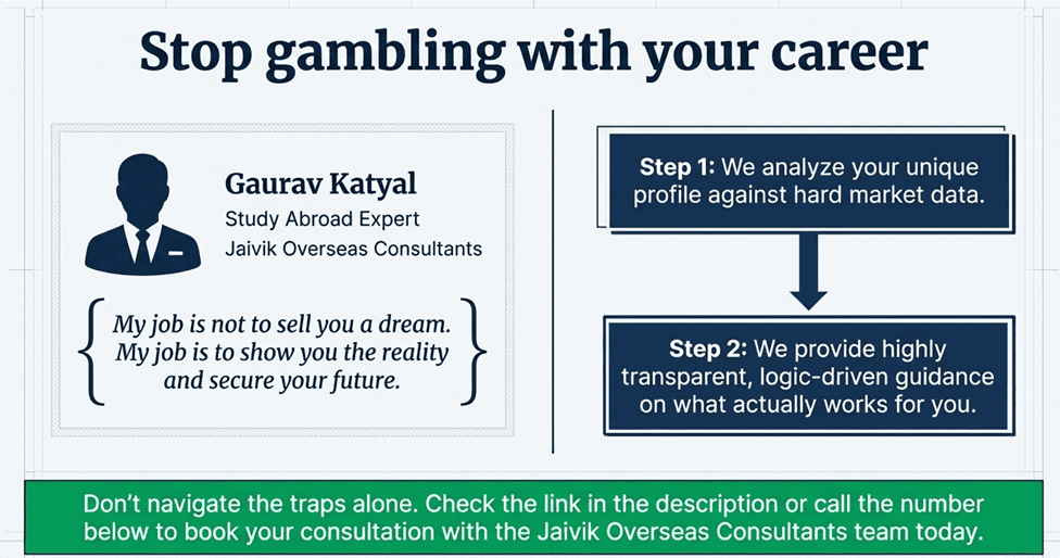 Australia PR Priority Sectors 2026