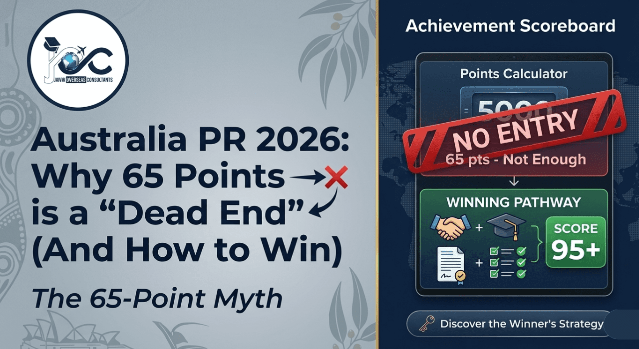 Australia PR points requirement 2026