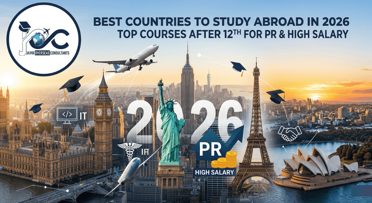 Best countries to study abroad 2026 and top courses after 12th for PR - Jaivik Overseas Consultants