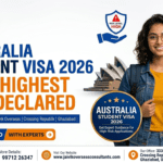 Australia Student Visa 2026