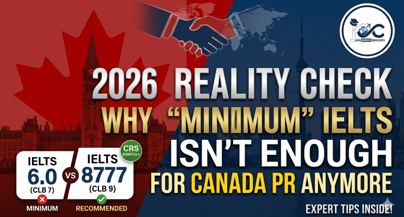 IELTS score for Canada PR
