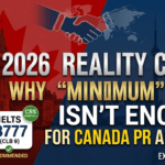 IELTS score for Canada PR