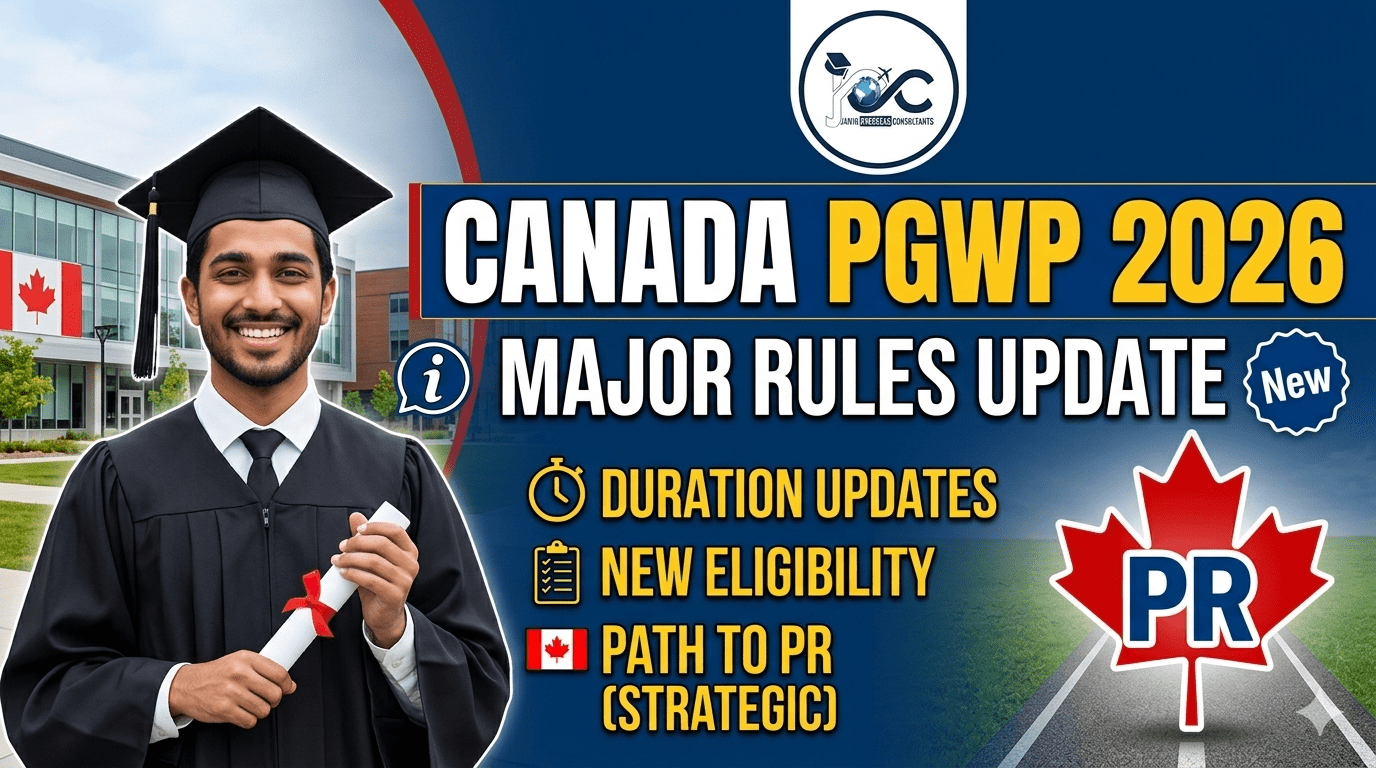 Canada PGWP 2026: New Rules, Duration & PR Strategy