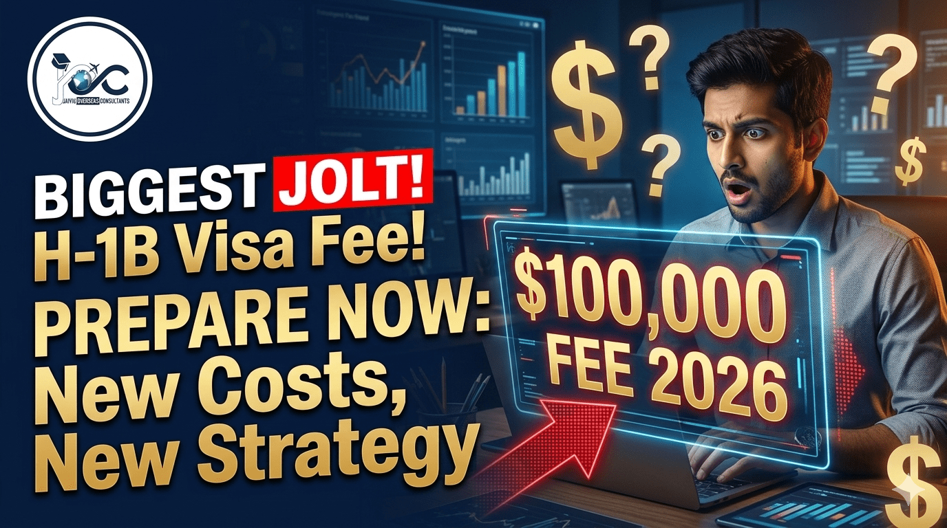 H-1B visa processing time 15 days vs 7.5 months comparison 2026